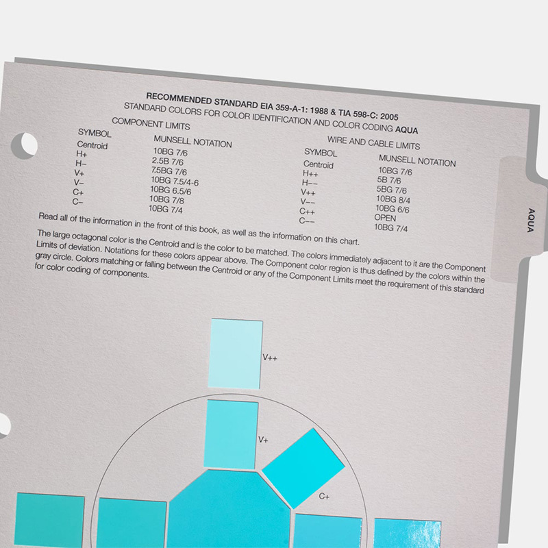 MUNSELL EIA-TIA 598-A 浅绿色编码图表补充单页 - 图0