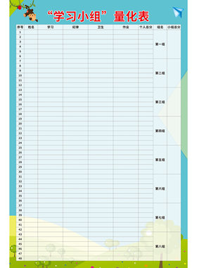 班级量化考核表教室布置评比栏