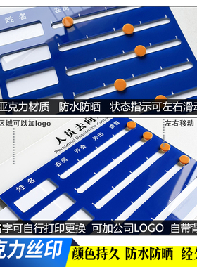 公司人员框架去向牌职工状态出勤一览表员工岗位牌科室部门公示栏