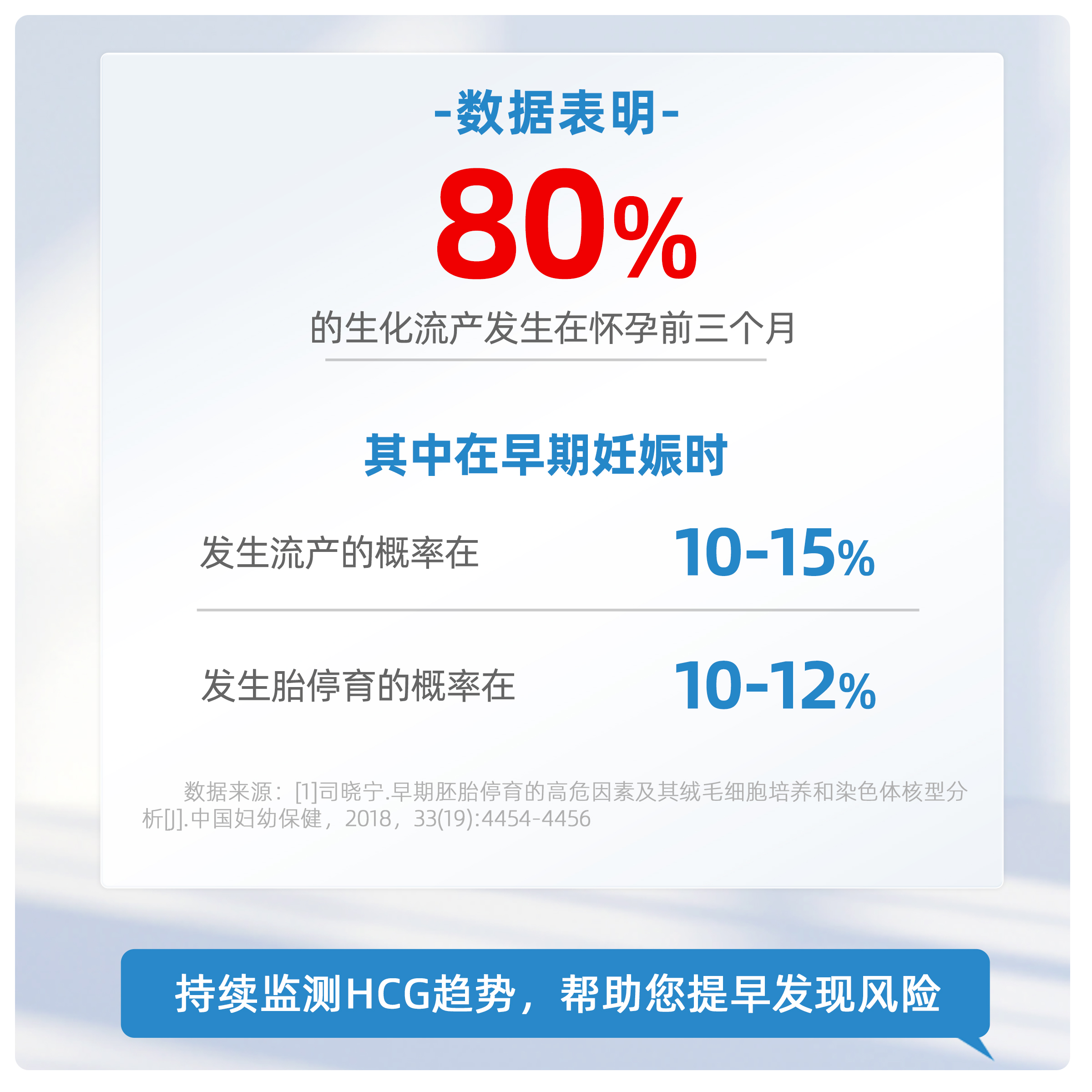 家家检检HCG翻倍检测仪尿HCG试纸辅助预警宫外孕先兆流产胎停育 - 图0