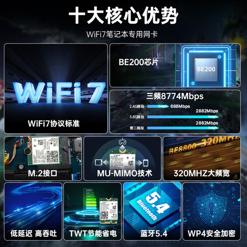 Fenvi 英特尔BE200-WiFi7网卡三频千兆无线网卡模块m.2接口蓝牙5.4台式笔记本WIFI6网卡wifi接收器AX210AX200 - 图2