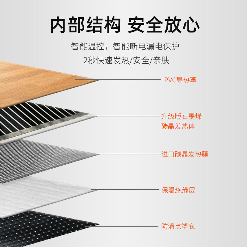 秒杀9 9 石墨烯地暖垫50x35cm 热品库 性价比省钱购