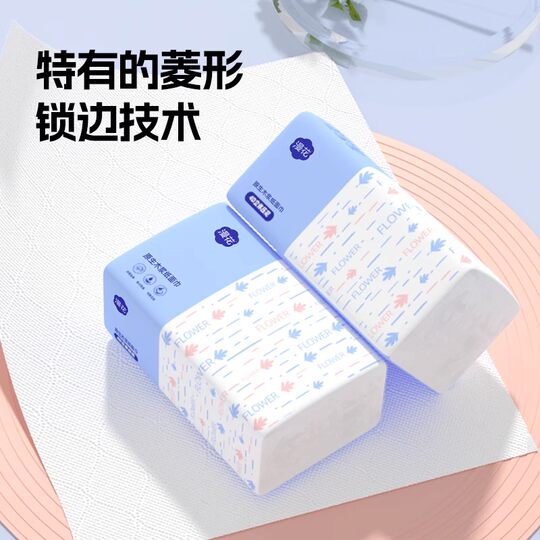 If you miss your exclusive offer, you won’t be able to buy it.