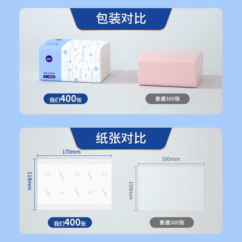 漫花400张60包原木抽纸餐巾纸家用实惠装整箱批发卫生纸面巾纸抽 - 图0