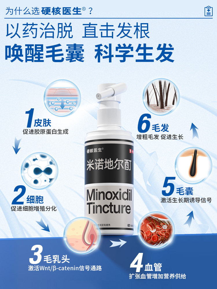 严重脂溢性掉发产后斑秃药 硬核医生医药白发脱发