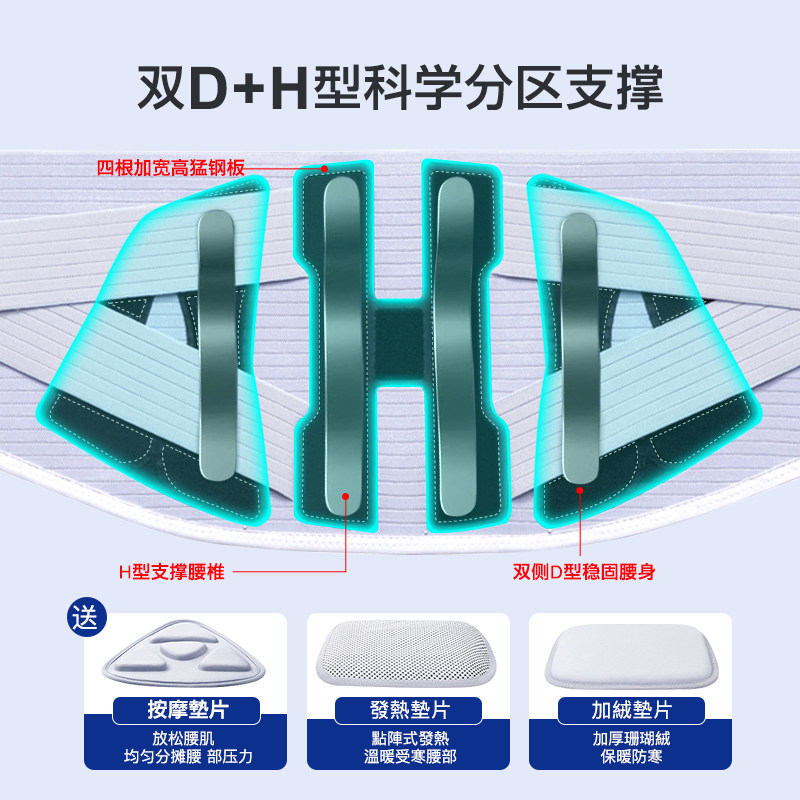  阿里健康大药房护具（器械）