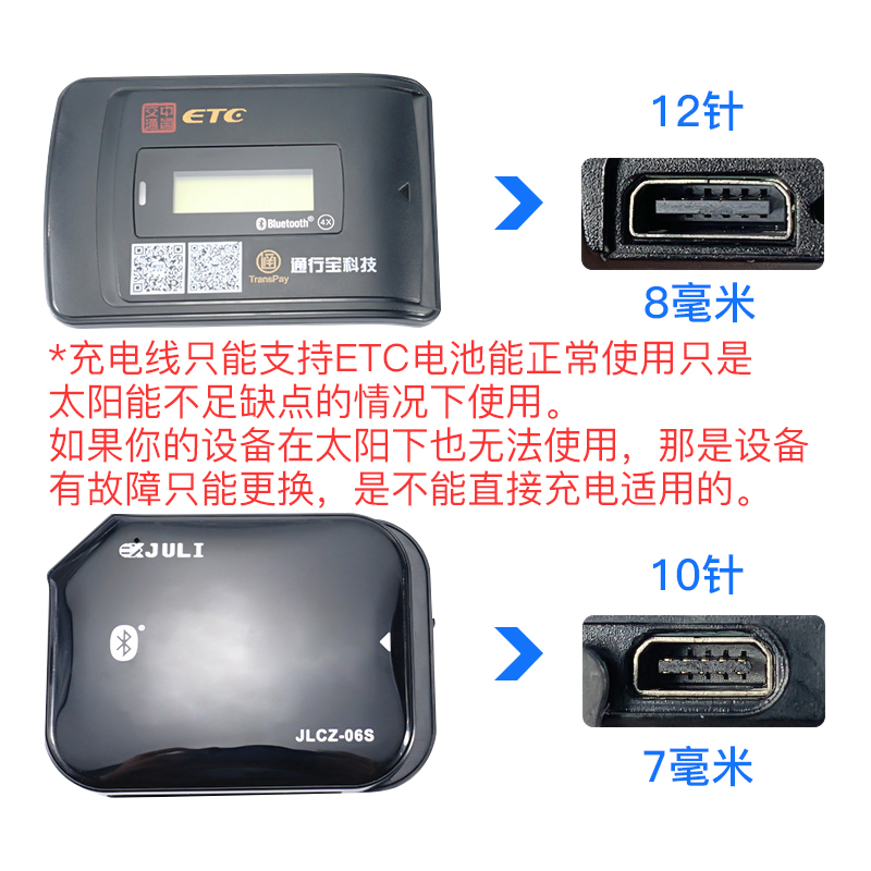 适用ETC充电器线专用汽车货车苏卡通浙江粤通卡金溢车载ETC数据线中国交通山东建行12针数据线供电万集科技 - 图0