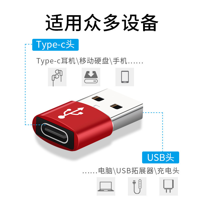 适用5G红魔3S电竞游戏5S手机4代努比亚Z20转接头电脑充电宝USB接口双头TYPE C转换器PD数据线2华硕ROG3充电线-图2