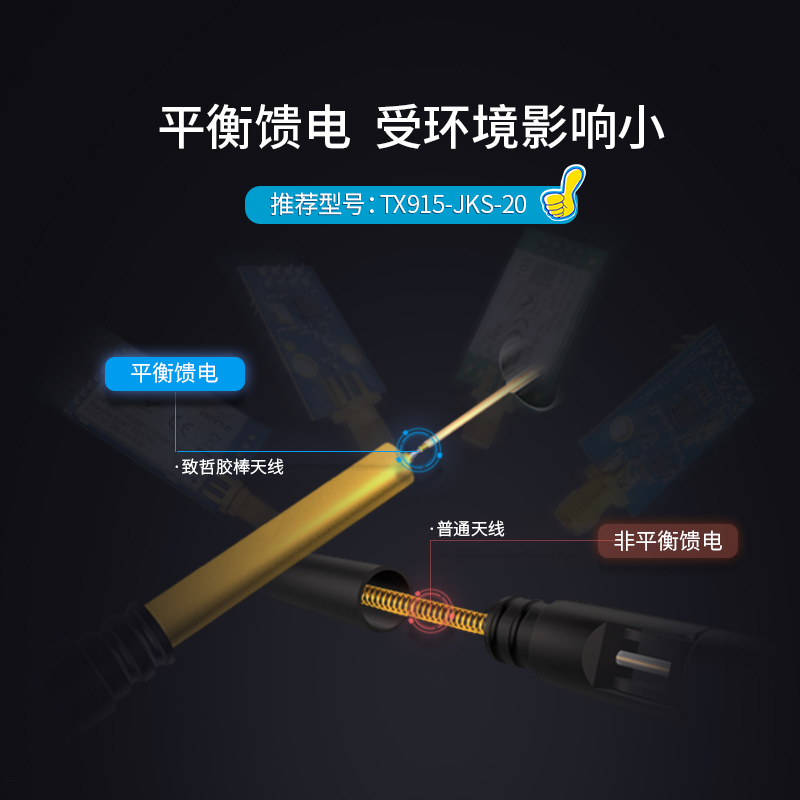 915M/868M胶棒天线外置折叠780MHz高增益接收发射天线900MHz/SMA内针SMA内孔 - 图2