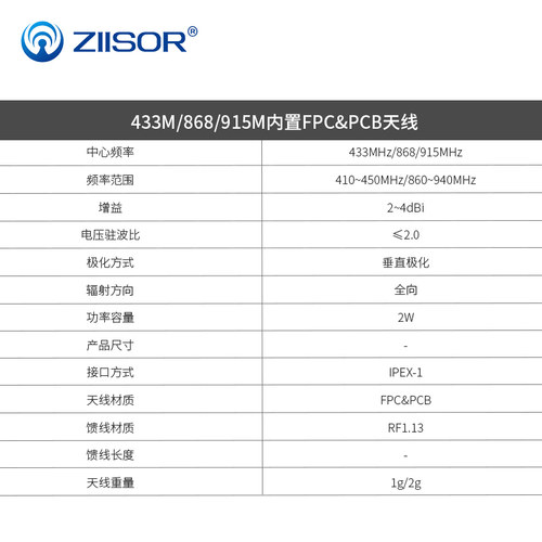 致哲433m/868/915MHz/923M内置贴片柔性FPC/PCB全向高增益物联网数传电台IPEX-1代接口DTU无线模块天线 - 图0
