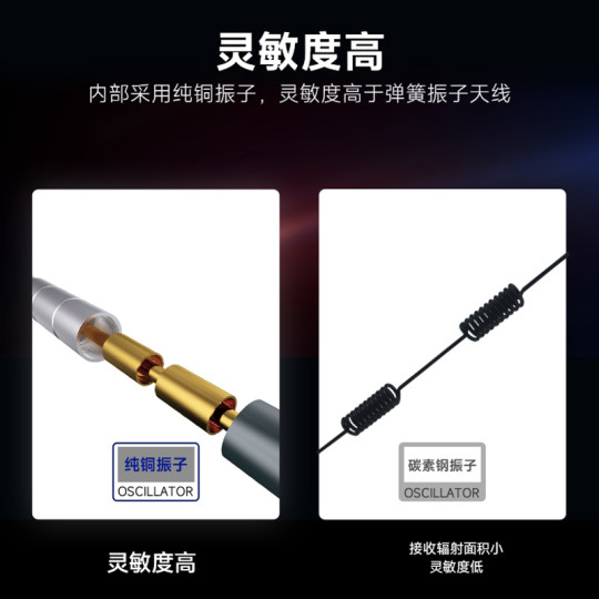 5G/4G/LTE/GSM/3G/移动/联通/电信信号全向高增益N公头全频段全网通室外/户外IP67防水/玻璃钢天线