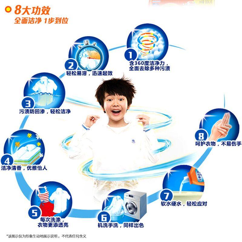 汰渍全效126g*60块耐用家用洗衣皂 盈泰居家日用洗衣皂