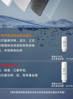 800G厨下净水器PPC/RO滤芯通用
