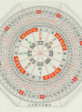 铜之心其他中式客厅户外立极尺