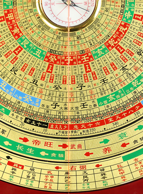 万福堂罗盘高精度三合盘随身专业初学者摆件十二长生水口九寸八宅