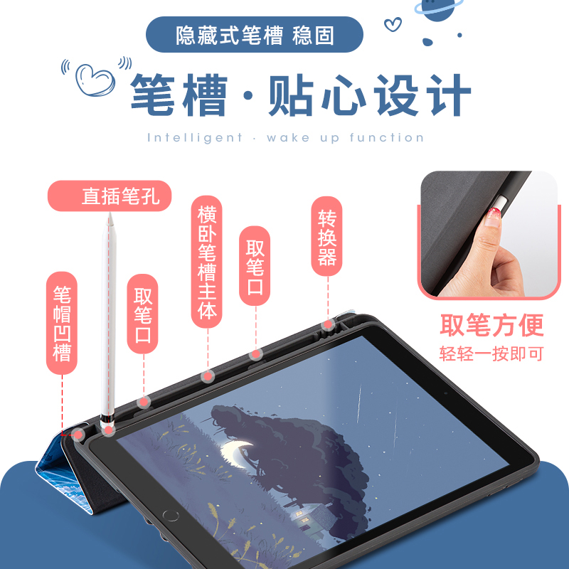 iPad Air3保护套带笔槽iPaiPro10.5英寸平板外壳三折A1701/A1852/A2152/A2153电脑全包防摔卡通笔套超薄支架4 - 图3