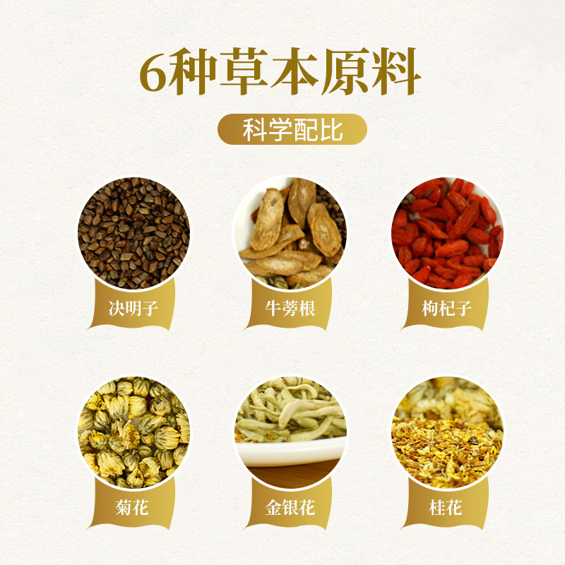 去肝火明目护眼牛蒡根清火决明子茶 祖述堂养生茶