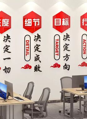 公司进门形象墙企业文化会议办公室背景墙装饰团队激励志标语墙贴