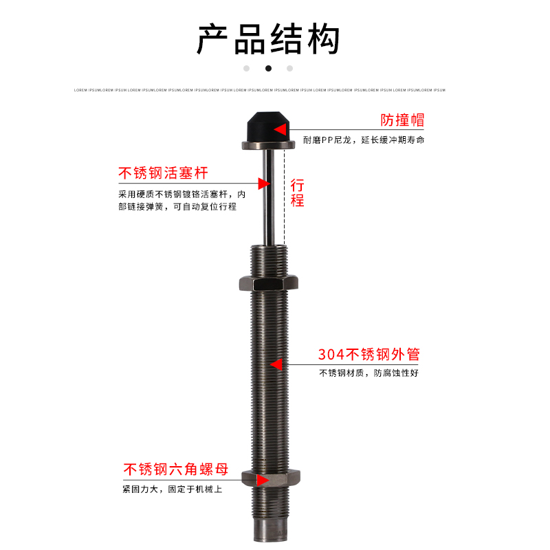 代替日本不二不锈钢油压缓冲器FK2065 2050 2550-R-US1 US2 US3 - 图0