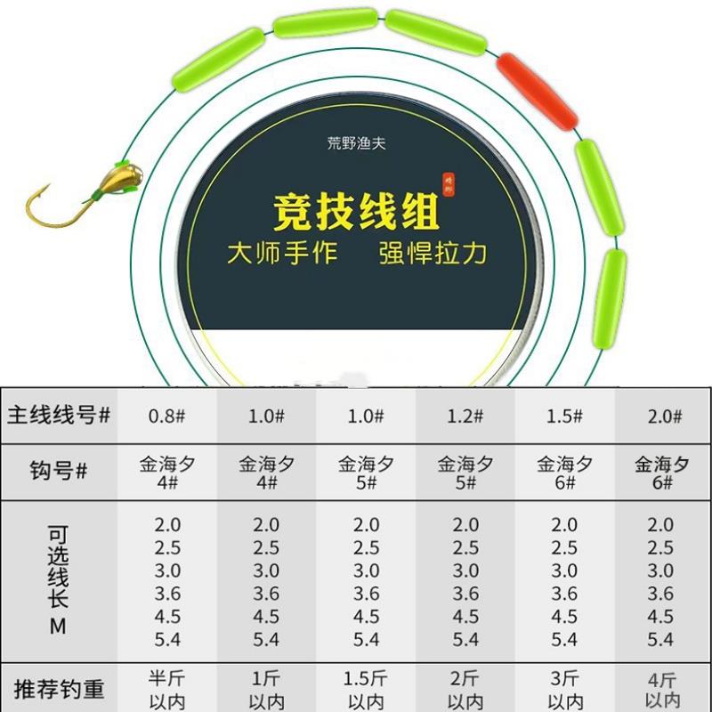 七星漂传统漂钓鱼小金砣鱼钩鱼线高灵敏度全套成品套装竞技调漂 - 图1