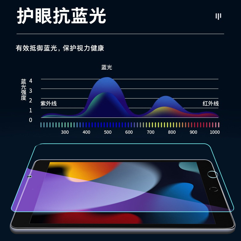 ipad9/10钢化膜ipad2021新款2022平板电脑保护膜2020全屏10.2寸10.9苹果pro11第8代九磨砂十绿光7蓝光贴膜八