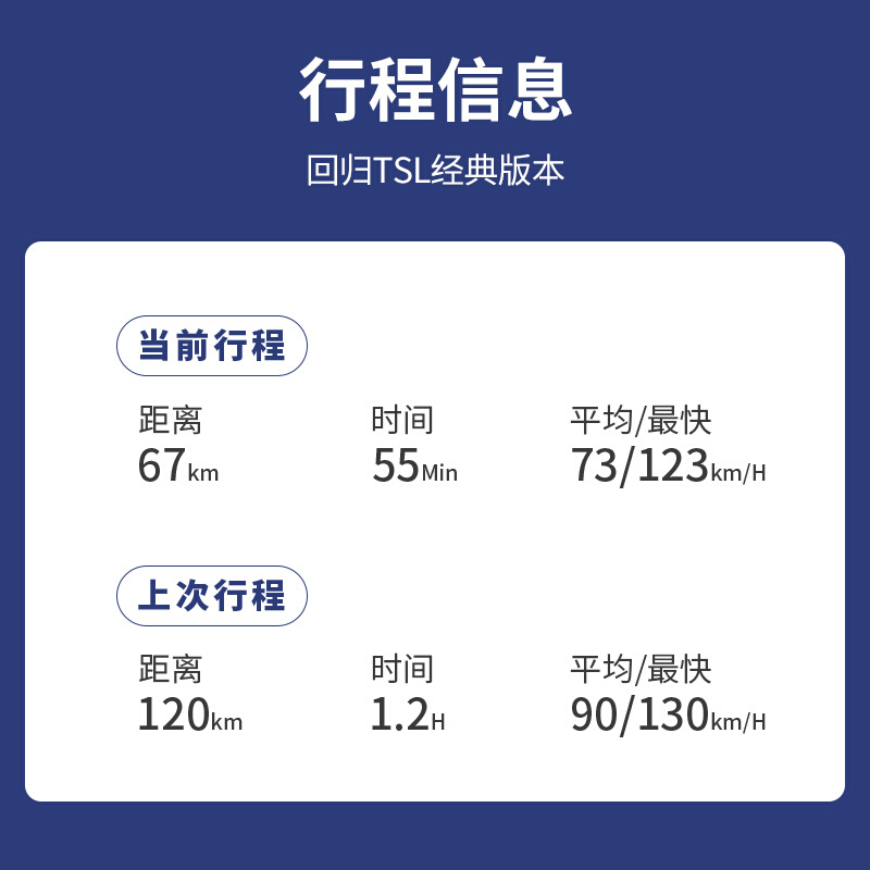 Model3/Y汽车仪表盘无线CarPlay声浪OBD诊断ScanMyTesla - 图3