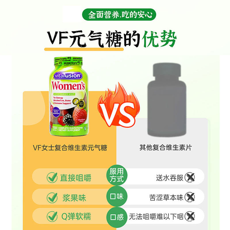 vitafusion c生物素biotin绿瓶a hollandcentre海外复合维生素/矿物质