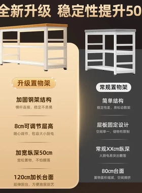 厨房置物架落地多功能切菜桌长条备餐工作台微波炉锅具收纳窄边柜