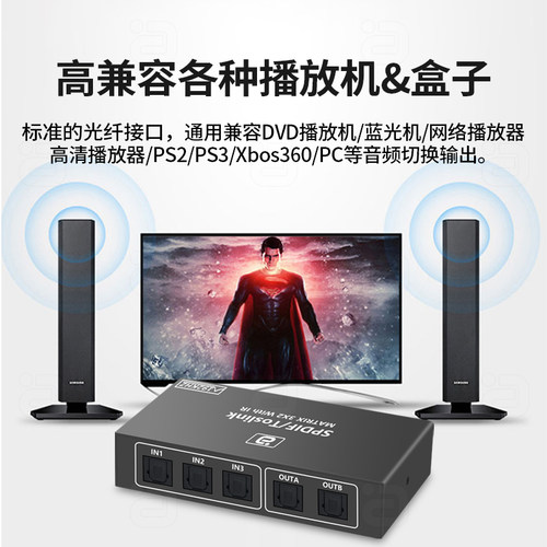 音频光纤矩阵分配切换器三进二出音箱功放电视游戏分配 3X2遥控 - 图2