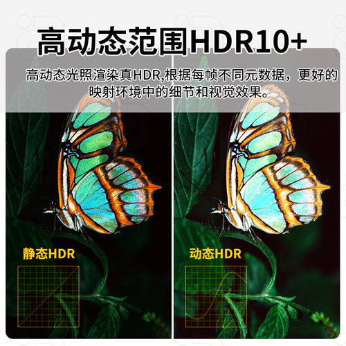 HDMI2.1一进三出高清同屏器8K60Hz音视频无损输出4K120Hz同时显示分屏器HD接电视机显示器投影仪HDR10+ - 图1