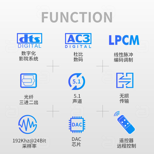 音频光纤矩阵分配切换器三进二出音箱功放电视游戏分配 3X2遥控 - 图0