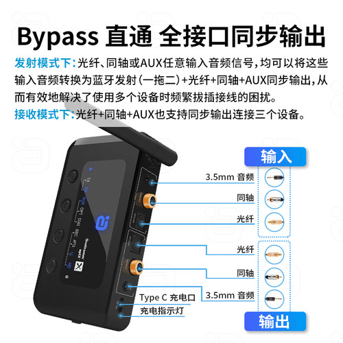 无线蓝牙5.2音频接收发射器二合一aptX HD同轴老式音响功放电视 - 图0