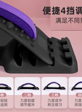 【骨科医生推荐】眼追舒缓器缓解