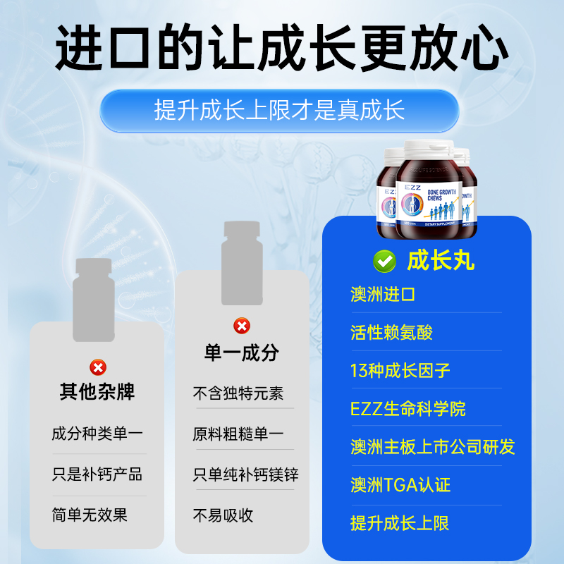 EZZ 赖氨酸成长丸+高浓度海藻油DHA成长科技记忆力儿童青少年学生 - 图0