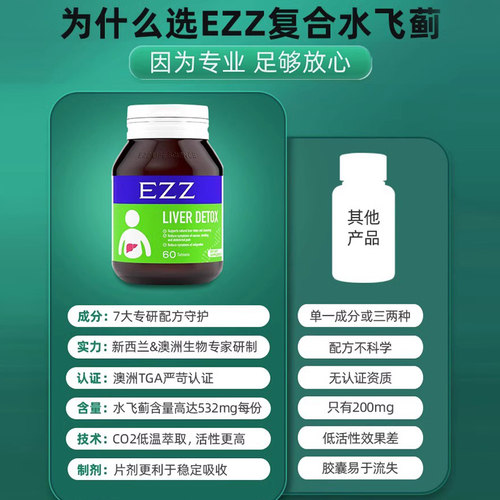 【3瓶装】EZZ奶蓟草护肝养肝水飞蓟姜黄熬夜解酒转氨酶官方旗舰店 - 图3