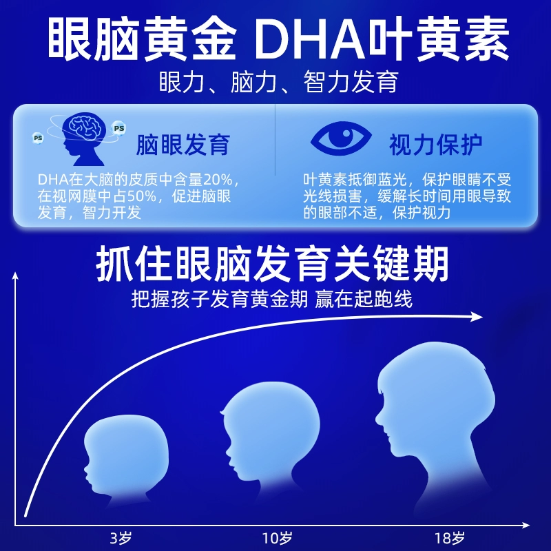 EZZ赖氨酸成长丸+聪明丸神经酸藻油DHA成长发育儿童青少年学生 - 图2