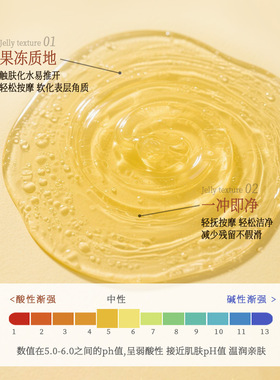 硫磺去除角质啫喱去黑头粉刺