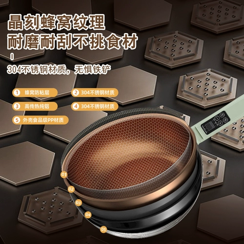 Электрический атмосфера -приготовленная на приготовленных сотах для соты нежира