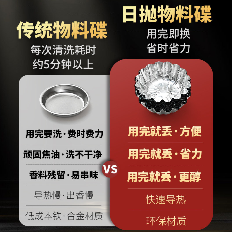 日抛免洗物料碟托盘银叶电熏香炉电香炉电子熏香炉电熏炉电子香炉,淘宝优惠券,粉丝福利购,淘宝优惠卷