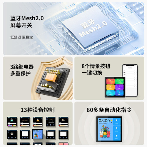 PTX-AKplus平头熊4英寸超薄屏幕开关蓝牙mesh2.0手机远程控制86型 - 图0