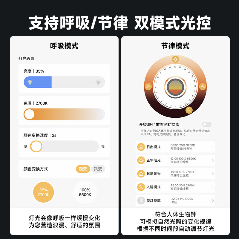 平头熊F1火星灯带控制器二线三线双色温灯带接入米家APPmesh2.0,淘宝优惠券,粉丝福利购,淘宝优惠卷