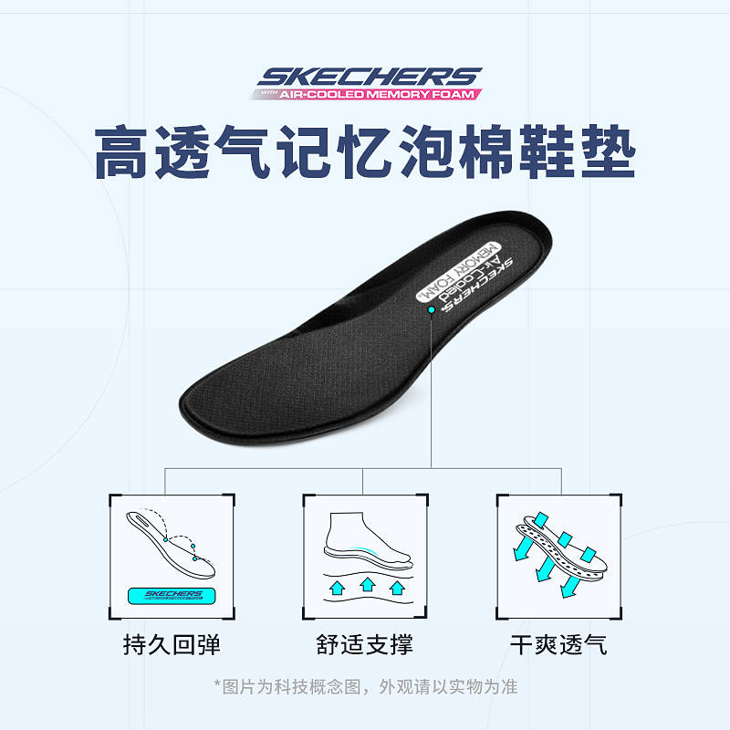 Skechers斯凯奇2024春夏新款男士轻质休闲凉鞋增高厚底防滑踩屎感