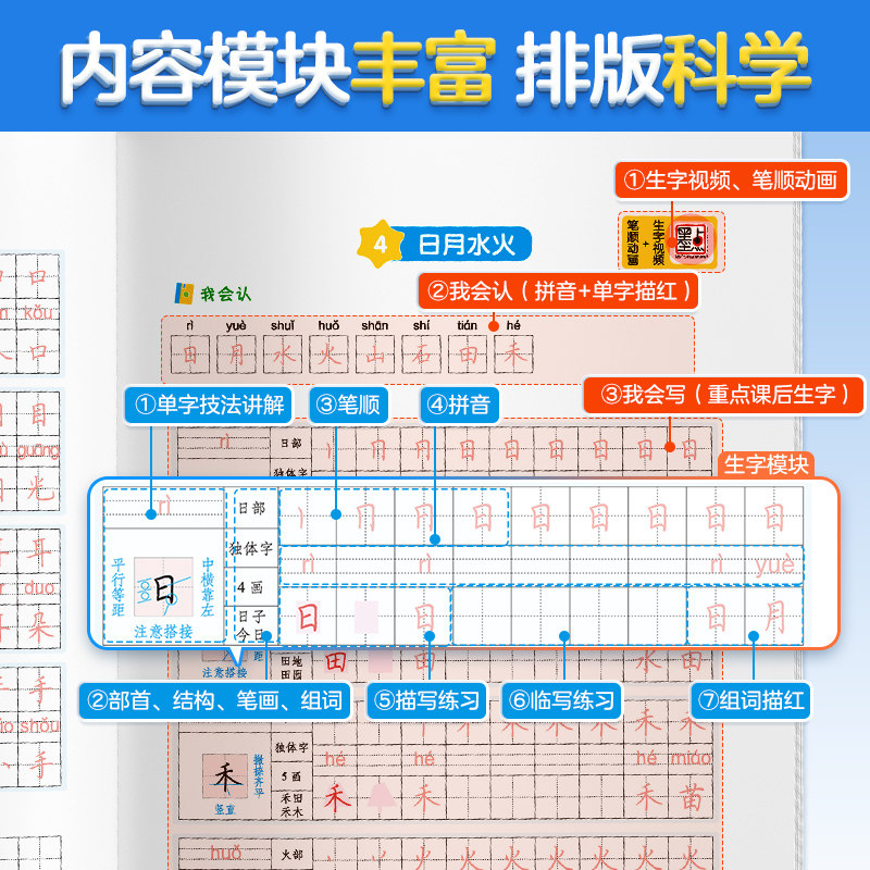 2026秋 墨点字帖小学生语文同步练字帖英语同步字帖三年级一二四五年级六上册下册练字荆霄鹏硬笔书法写字课楷书人教版描红练字帖