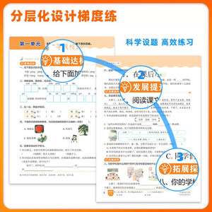 商品图片
