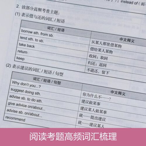 PET高分阅读高频词汇训练练习全真模拟训练剑桥通用五级考试B1 Preliminary for Schools备考攻略考题详解模拟训练华东理工出版社 - 图2