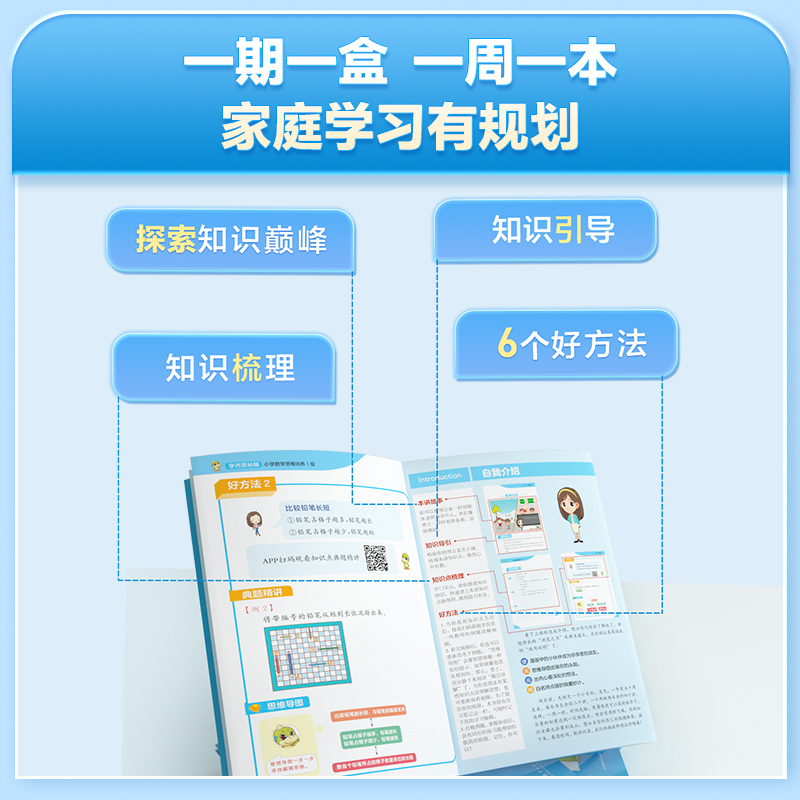 新版学而思秘籍小蓝盒一年级二三四五六年级升级版全套小学数学思维培养智能教辅专项训练奥数举一反三正版培优教材一题一讲
