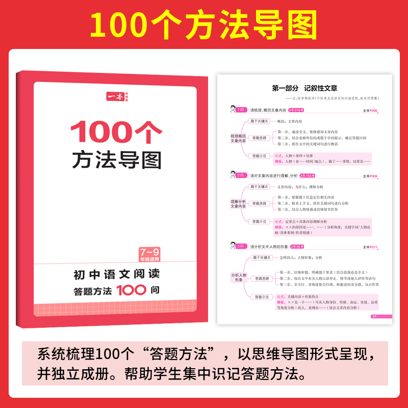 一本初中语文阅读答题方法100问语文阅读答题模板技巧速查七八九年级语文教辅书全国通用中考语文阅读理解答题模板真题方法训练