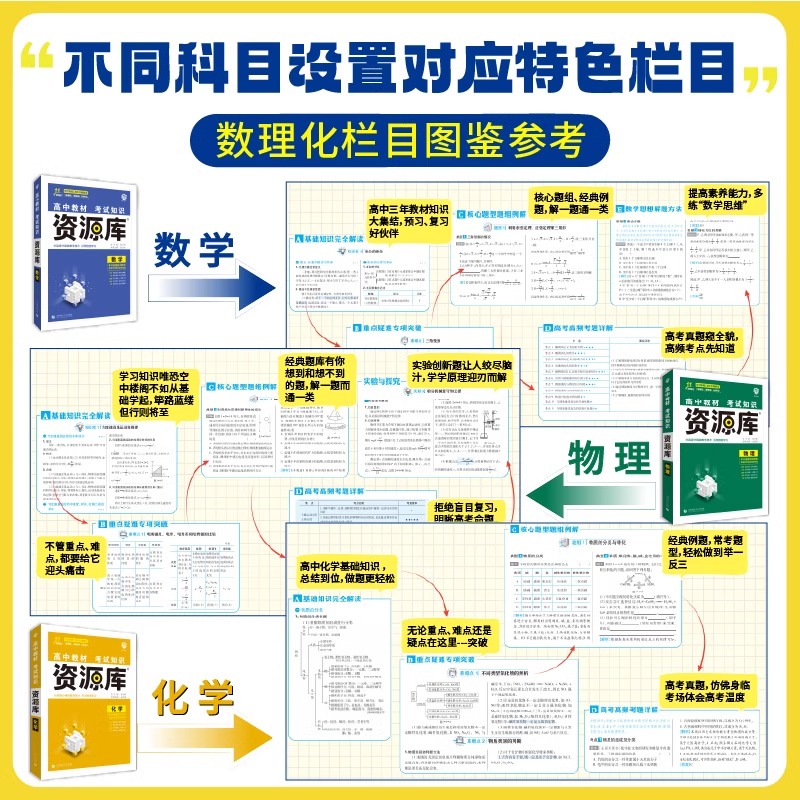 2025新版新高考资源库物理数学生物化学语文英语政治历史地理高中教材考试基础知识题型高一二三高考复习教辅资料讲解工具书全国版