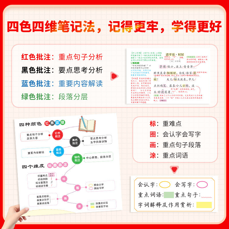 2025春黄冈学霸笔记小学课堂笔记一年级二年级四年级五六三年级下册上册语文数学英语人教版苏教版北师版同步教材全解读随堂笔记