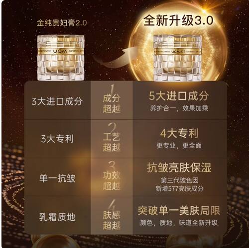 【全新升级第三代】UCM金致虫草燕窝多肽奢养贵妇膏18 - 图0